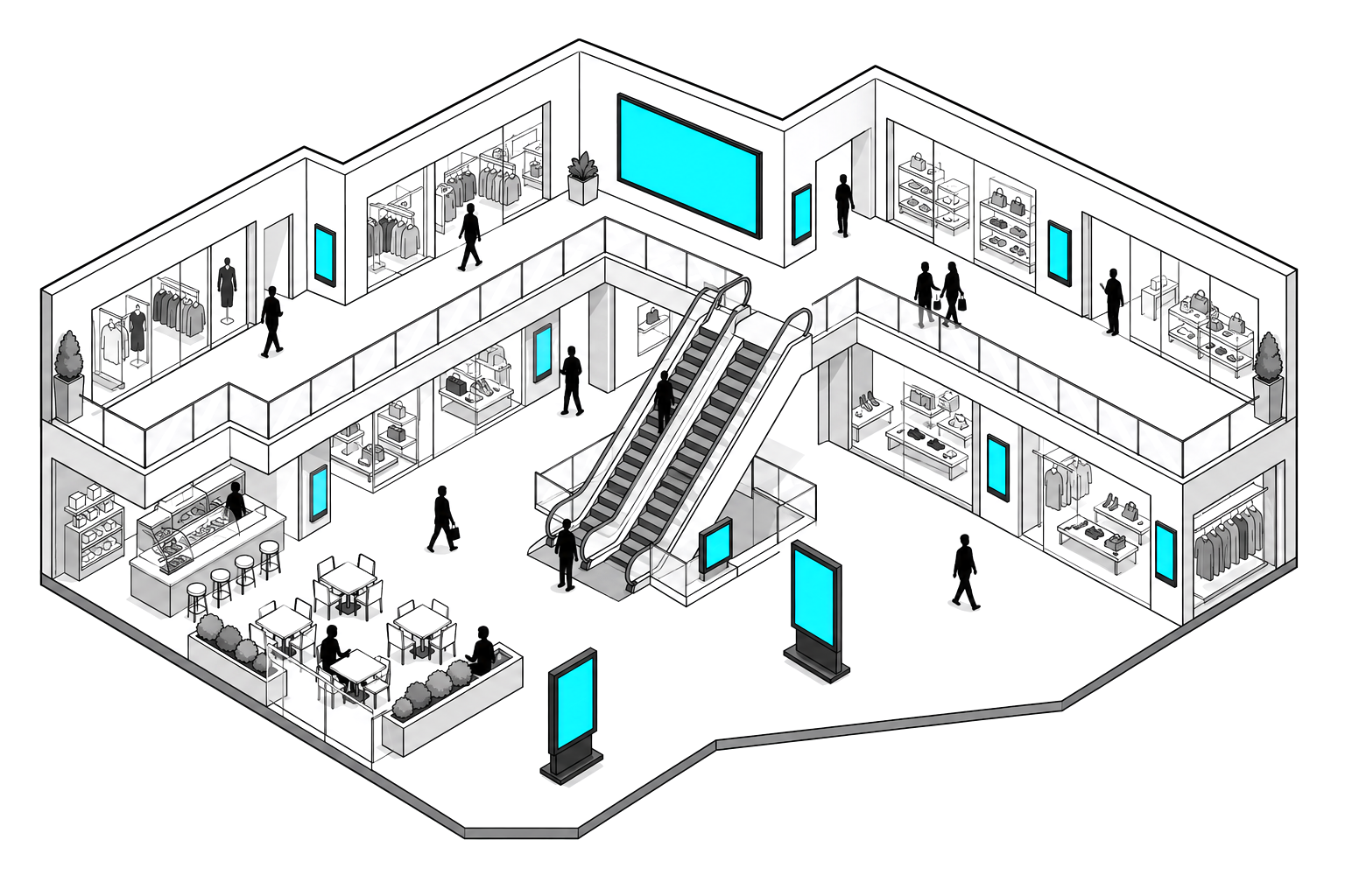 Retail