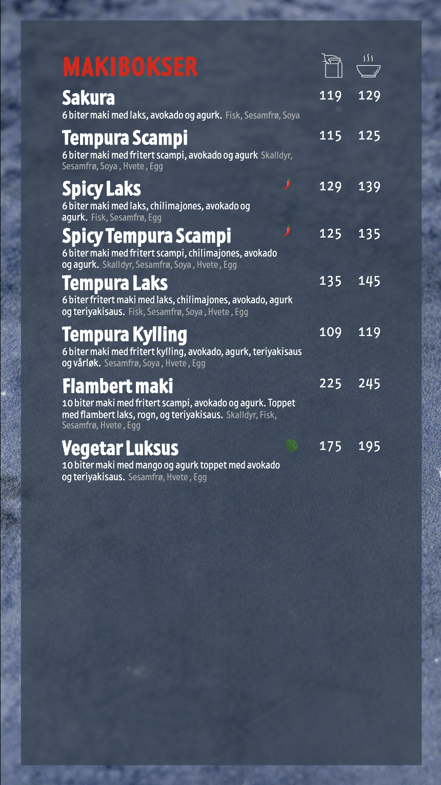 Menykategori.