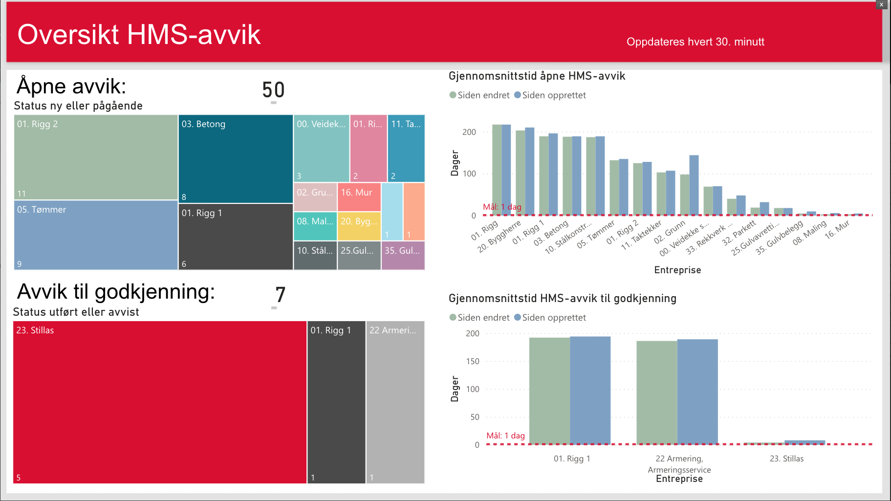 Skjermbilde%202022-05-09%20kl_%2010_28_16
