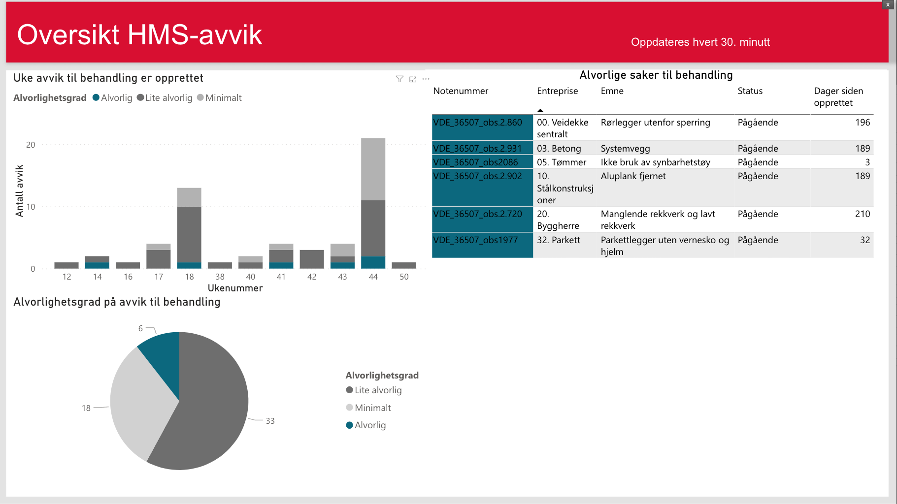 Skjermbilde%202022-05-09%20kl_%2010_28_23