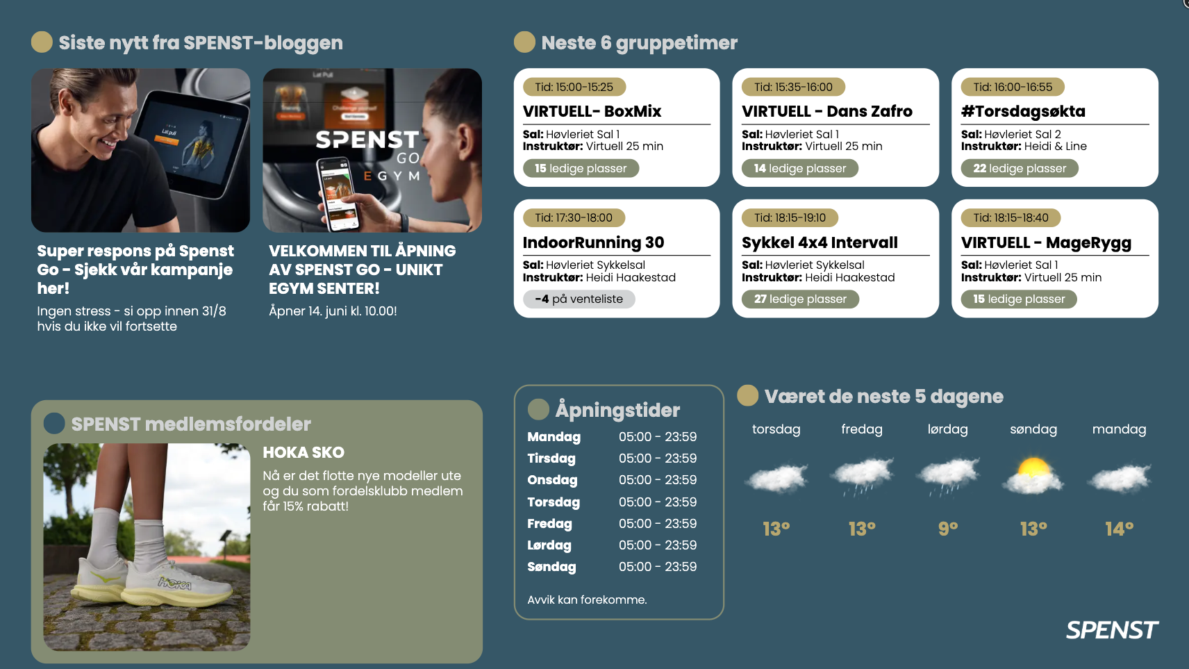 DNB Prosjekt